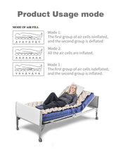 Load image into Gallery viewer, New Anti bedsore / Anti-Decubitus Alternating Pressure Air Mattress